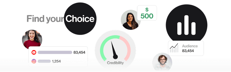 200 Million+ Influencer-Intelligence across 94+ Countries